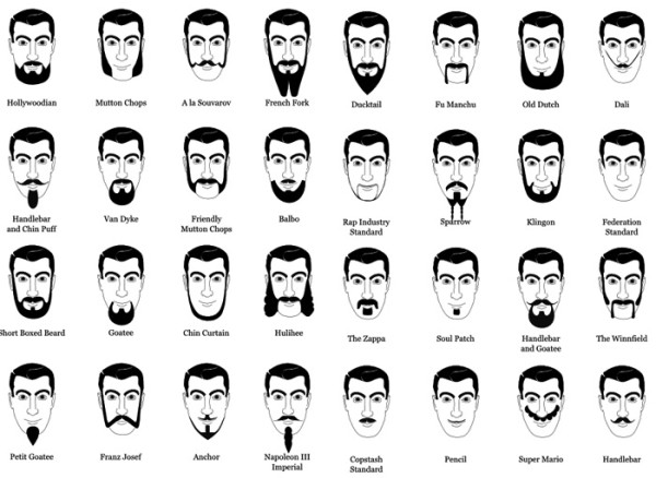 styles-of-beards